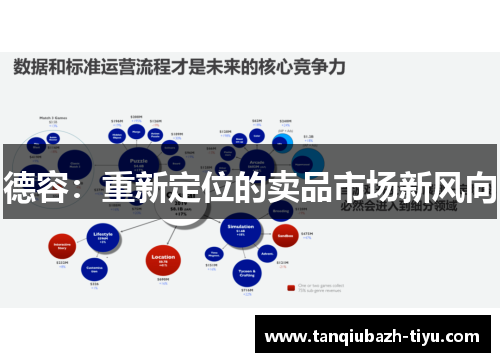 德容：重新定位的卖品市场新风向